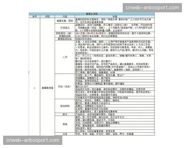 版权运营方探索灵活授权模式 激活长尾内容价值空间
